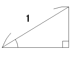 直角の対辺がの長さが1の直角三角形の画像